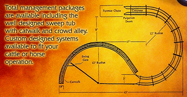 WW Hydraulic Chute