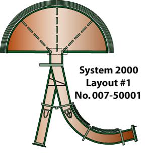 Powder River Rancher Tub and Alley System