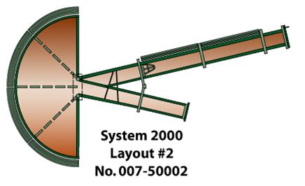 Powder River Rancher Tub and Alley System