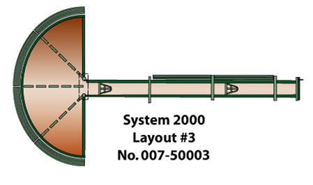 Powder River Rancher Tub and Alley System