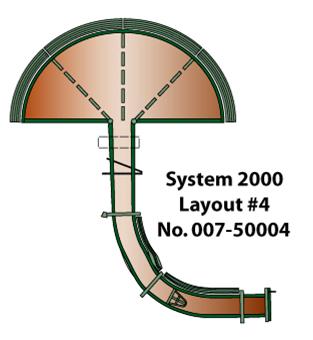 Powder River Rancher Tub and Alley System