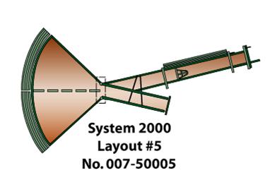 Powder River Rancher Tub and Alley System