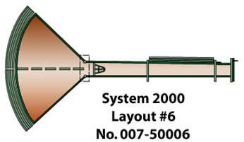 Powder River Rancher Tub and Alley System