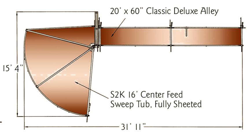 Powder River Rancher Tub and Alley System