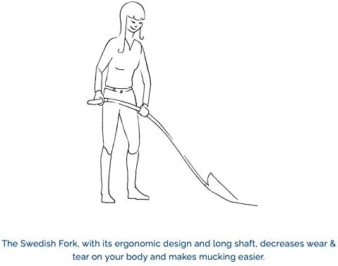 SverigeGrepen 'The Swedish Manure Fork' Muck Rake Fork Rake (Logo)