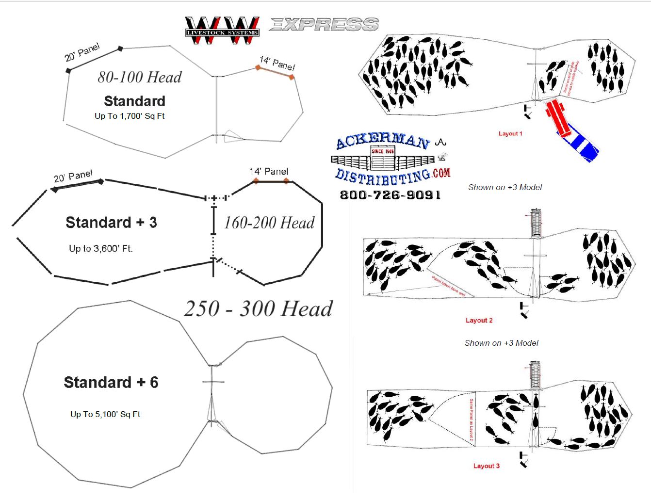 WW Express Corral Layouts, Options & Foldup Instructions