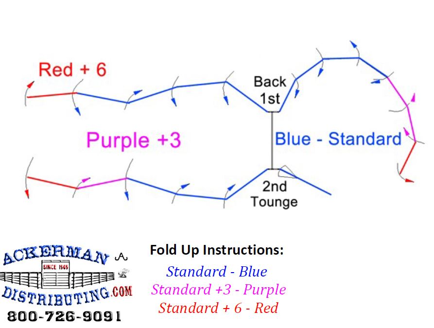 WW Express Corral Fold Up Instructions